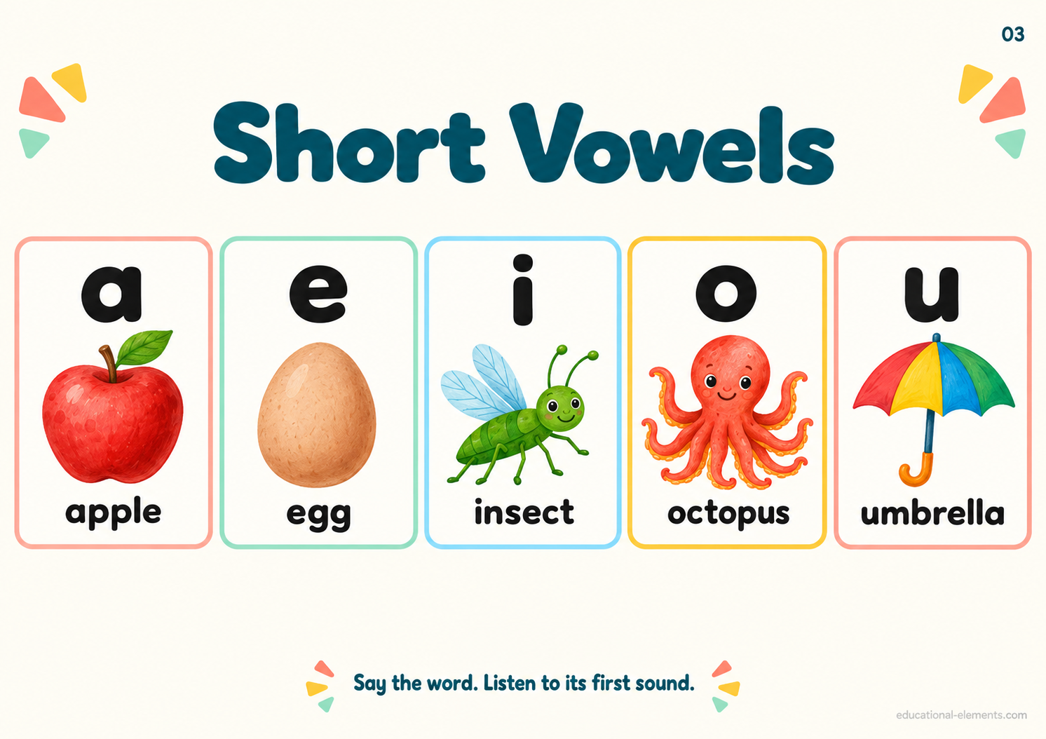 Short Vowels